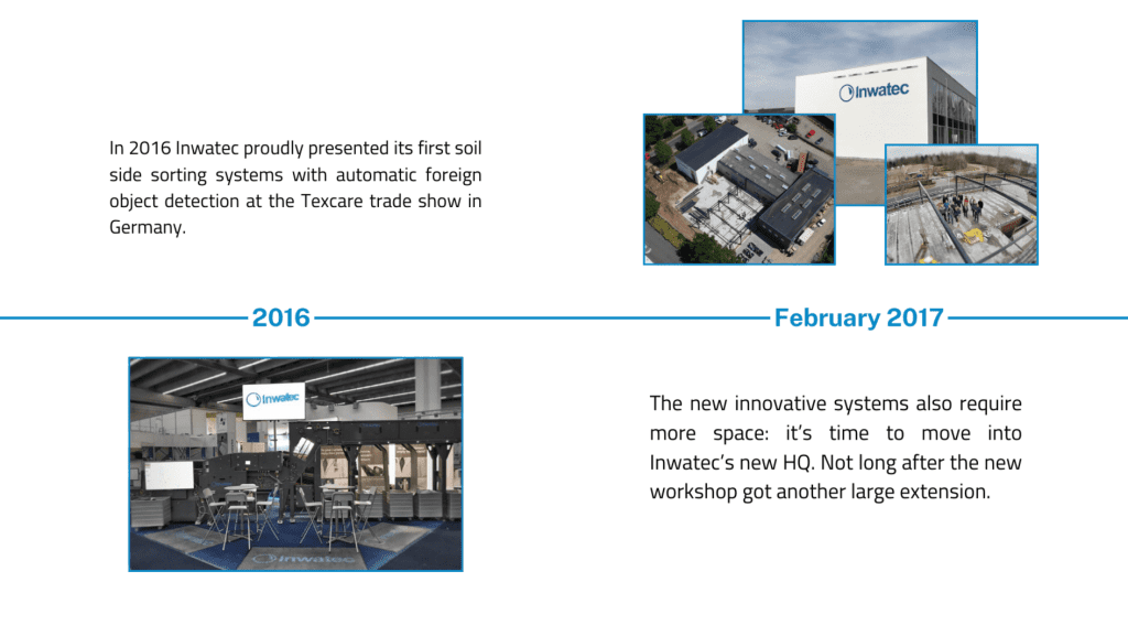In 2016 Inwatec proudly preented its first soil side s orting systems with automatic foreign object detection at the Texcare trade show in Germany. February 2017: The new innovative systems also require more space: It's time to move into Inwatec's new HQ. Not long after the new workshop got another large extension.