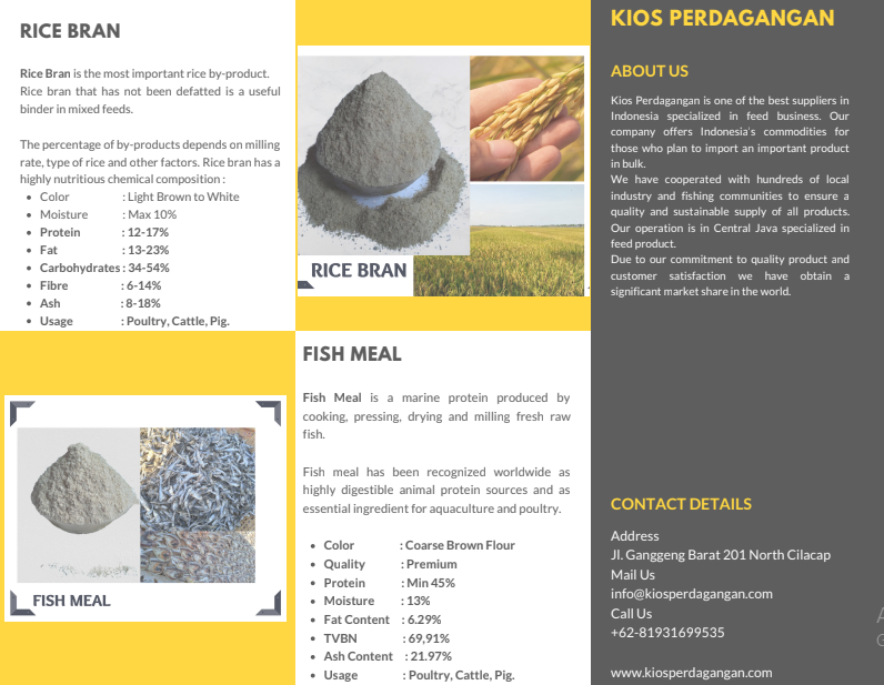 2301 Flours, meals and pellets, of meat or meat offal, of fish or of