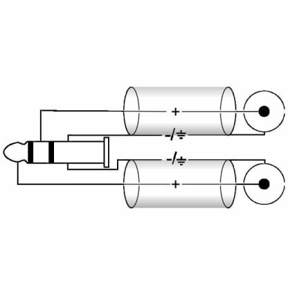 tele - RCA