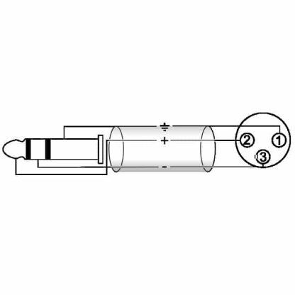 XLR - Tele