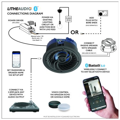 LITHE AUDIO Kompakt Bluetooth Takhögtalare 4" IP44