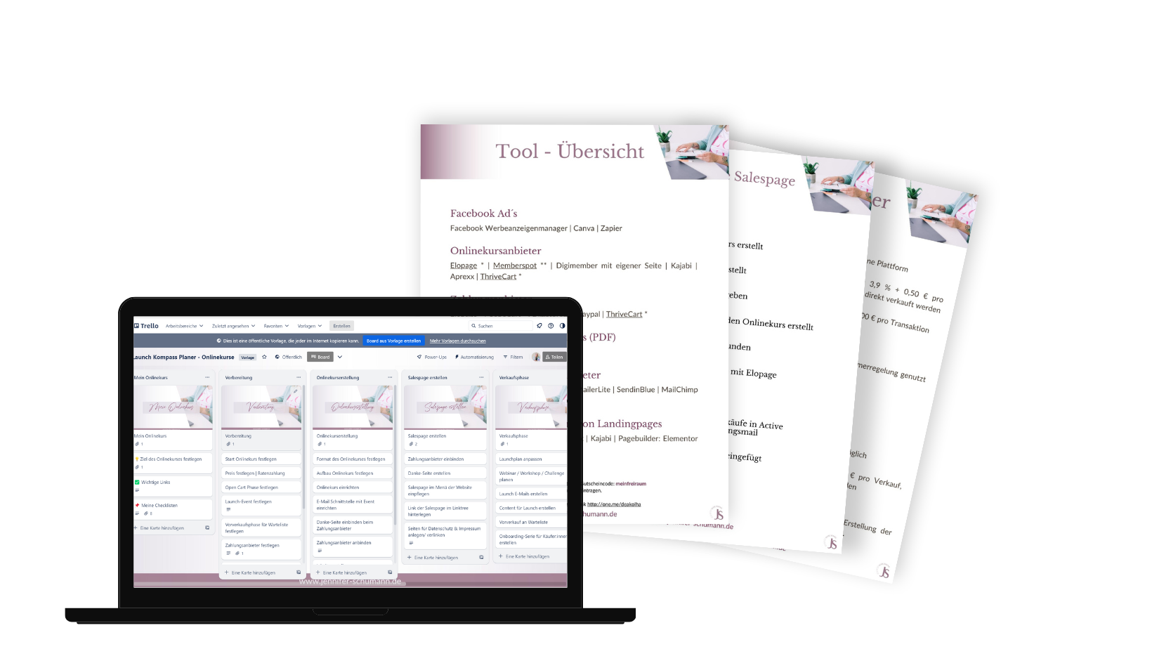 Launch Kompass Planer Trello