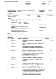 stockholms-tr-b-4720-20-dagboksblad-2020-05-25 pdf