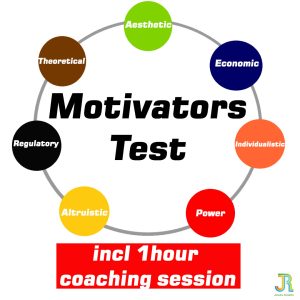 Motivators test including coaching