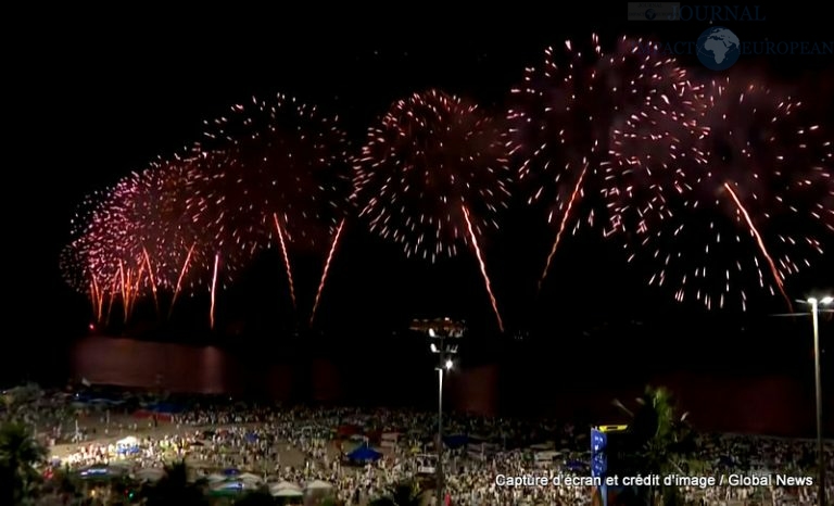 Brazil’s Copacabana 2022