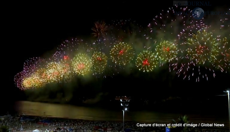 Brazil’s Copacabana 2022