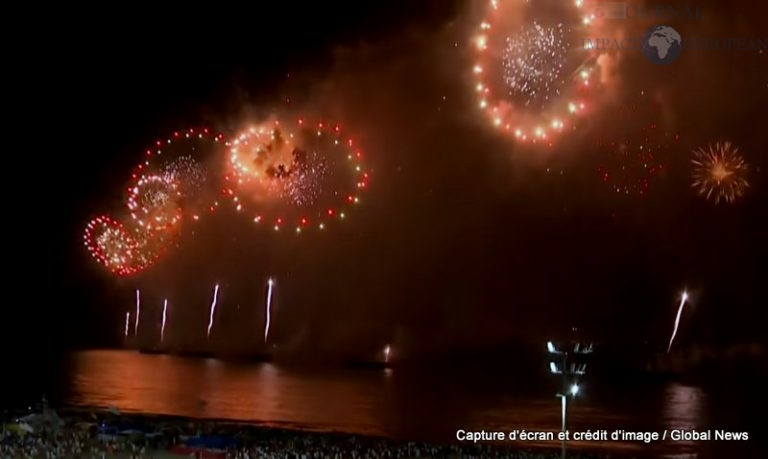 Brazil’s Copacabana 2022