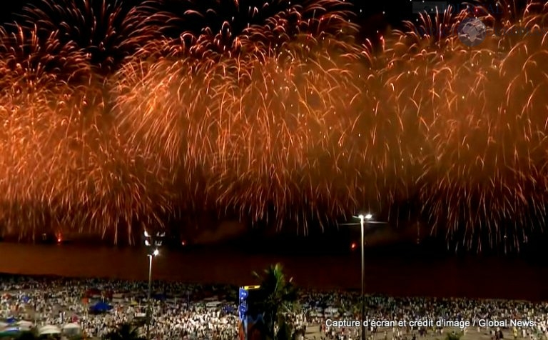 Brazil’s Copacabana 2022