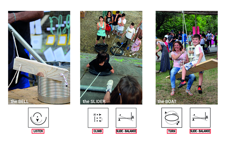 Playscapes in the city of Larissa: a participatory design approach engaging architects, children and adults <br srcset=