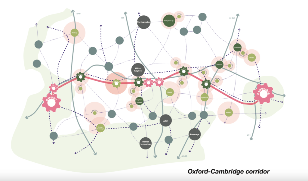 The Future of the Countryside: VeloCity Principles in a Post-Pandemic World <br srcset=