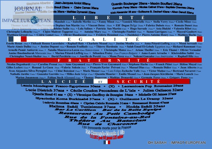 EN HOMMAGE  à toutes les VICTIMES DE FRANCE