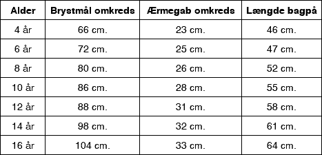 Størrelsesguide Percussion t-shirts