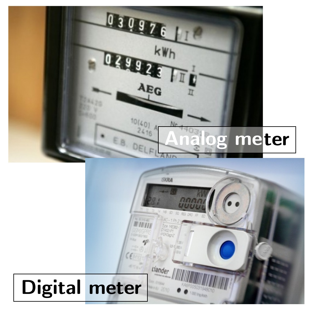 Energy Meter