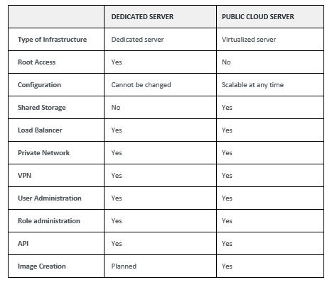 How To Automate Net Server Deployment: A Guide