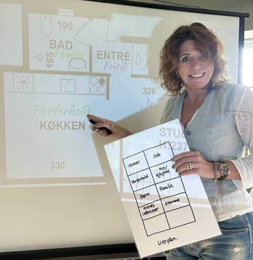 terapi i århus parterapi og behov