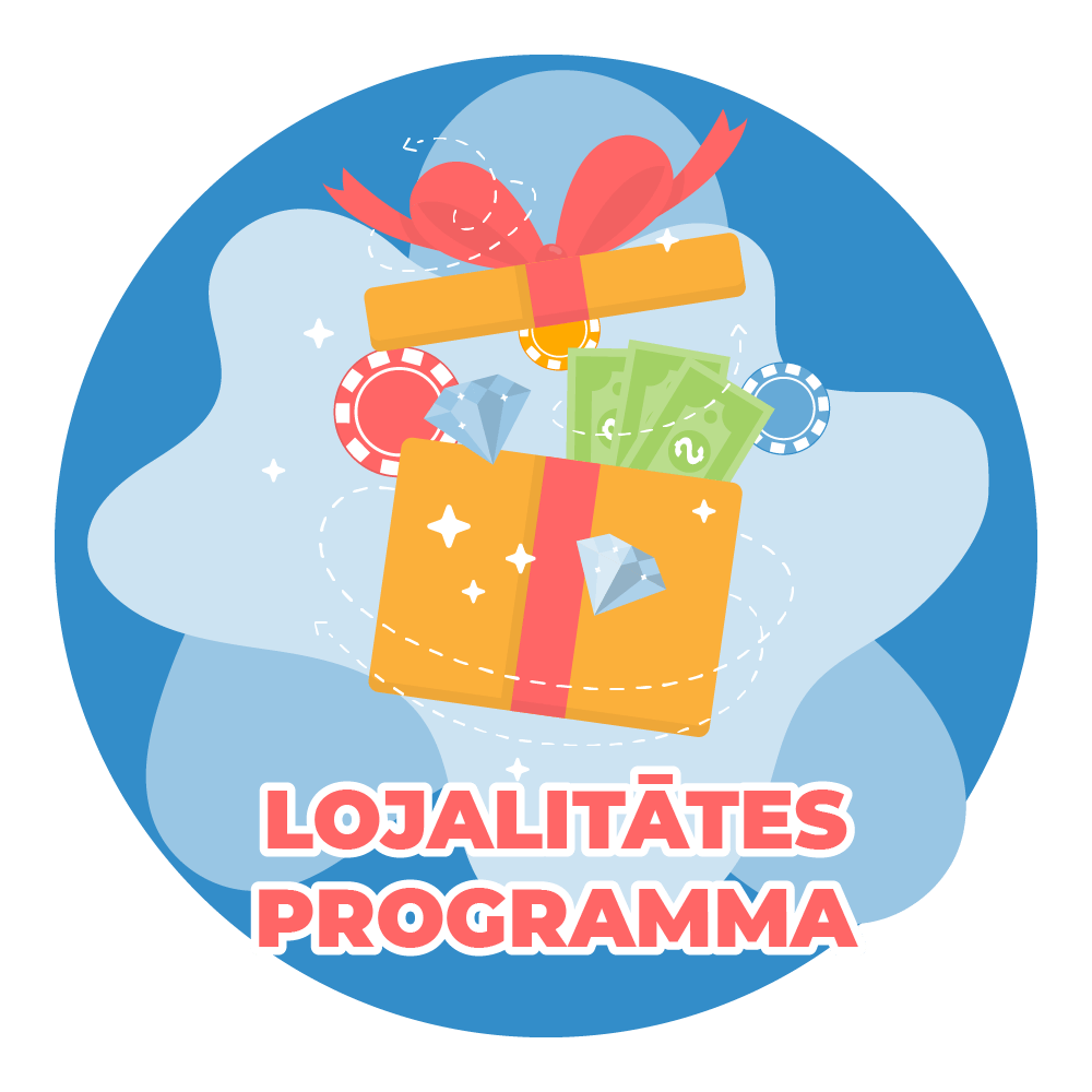 Lojalitātes programma un lojalitātes bonusi 2024