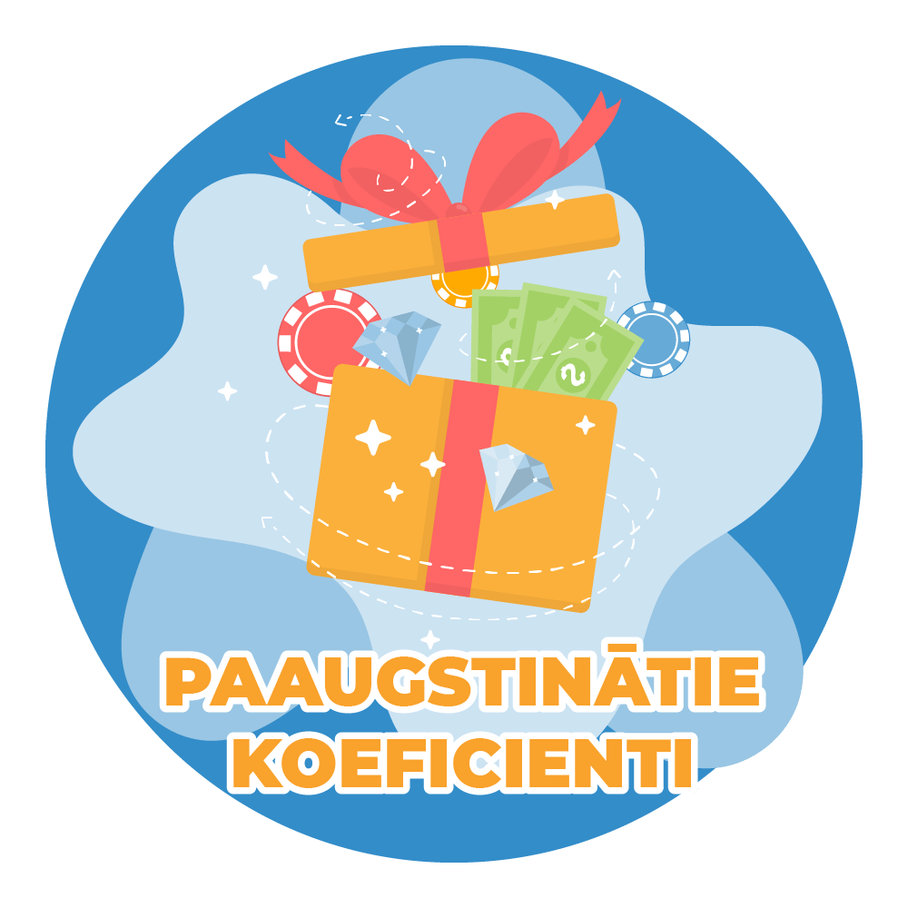 Paaugstinātie koeficienti 2024