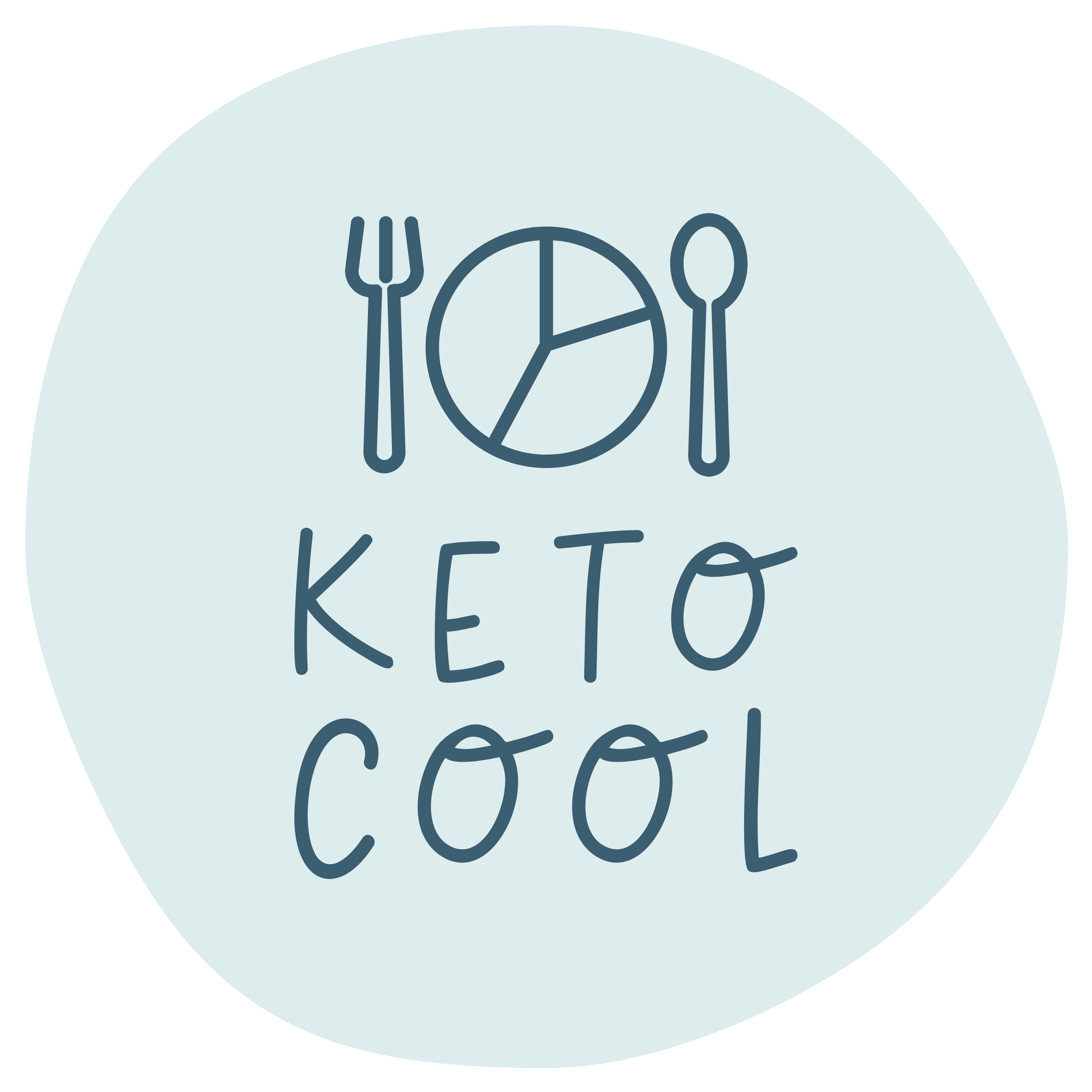 Keto cool
