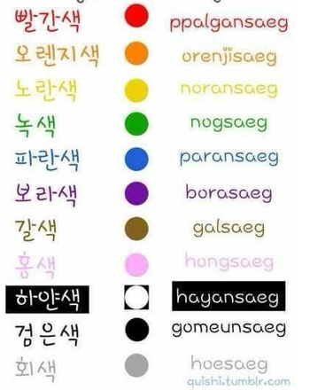 C d'une A. Art. 6 : L' importance des couleurs en Corée. - Kimchi Run