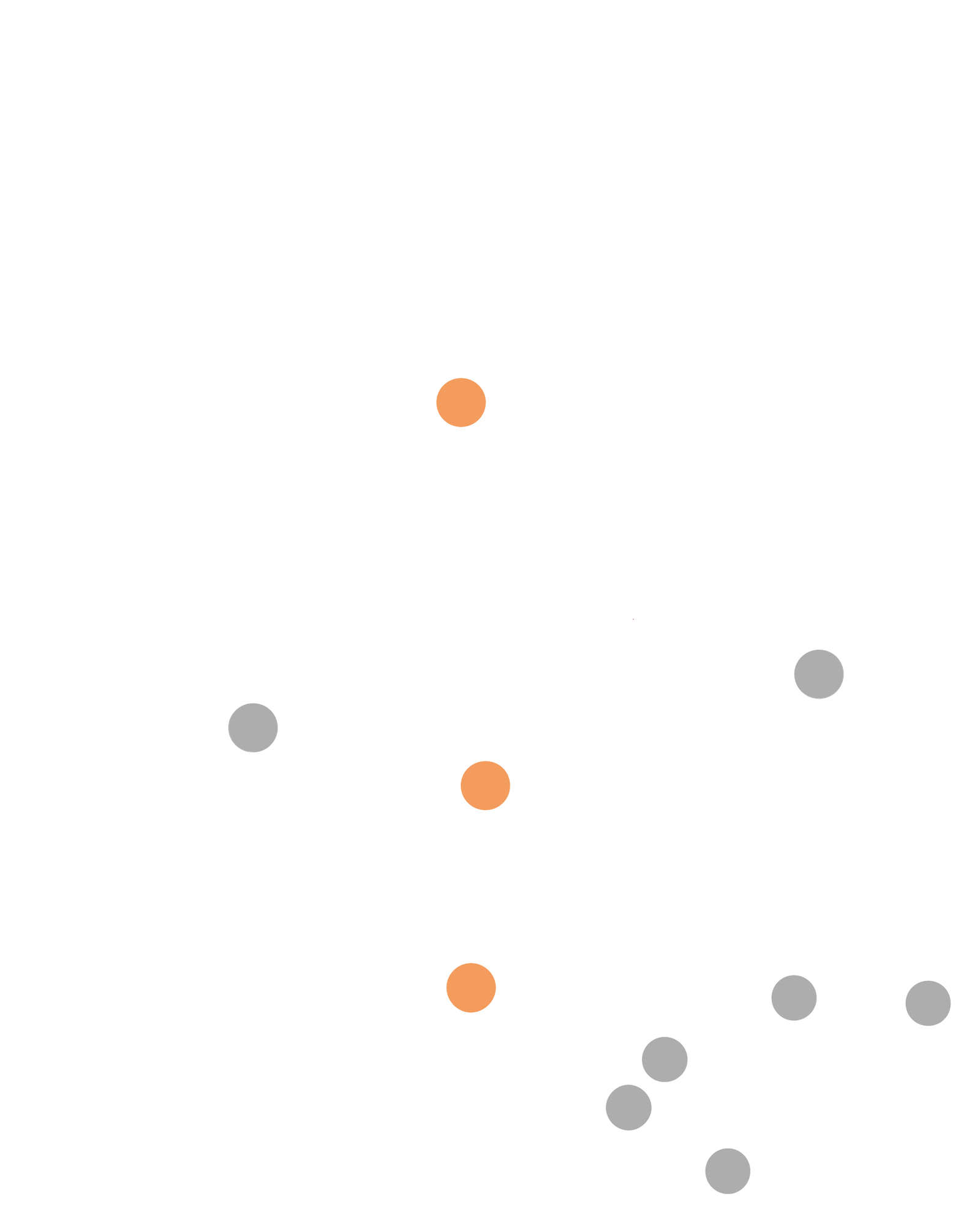 Noord-Midden Amerika kaart