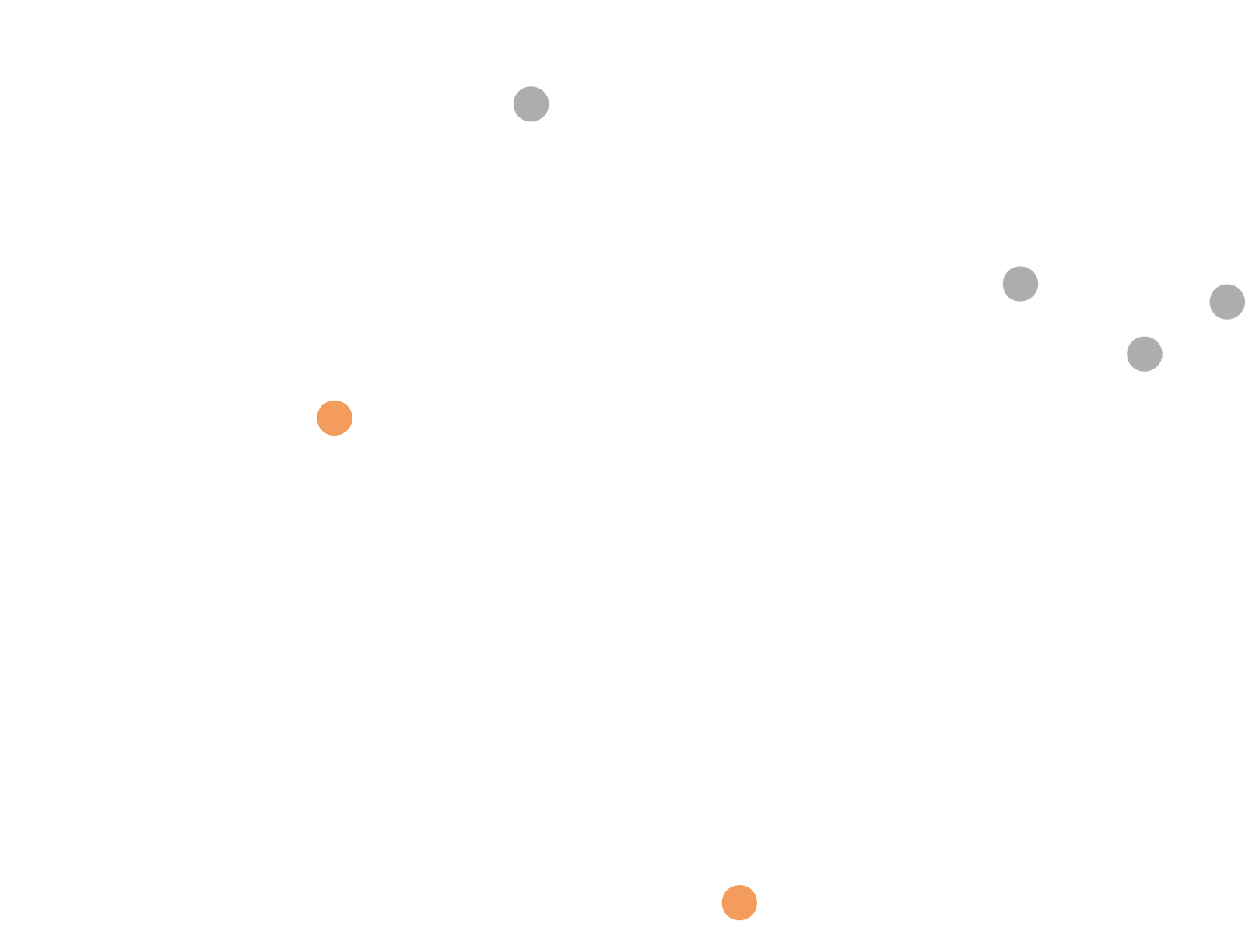 oceanie