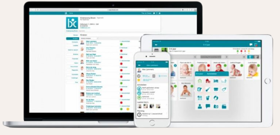 Bitcare-ouders