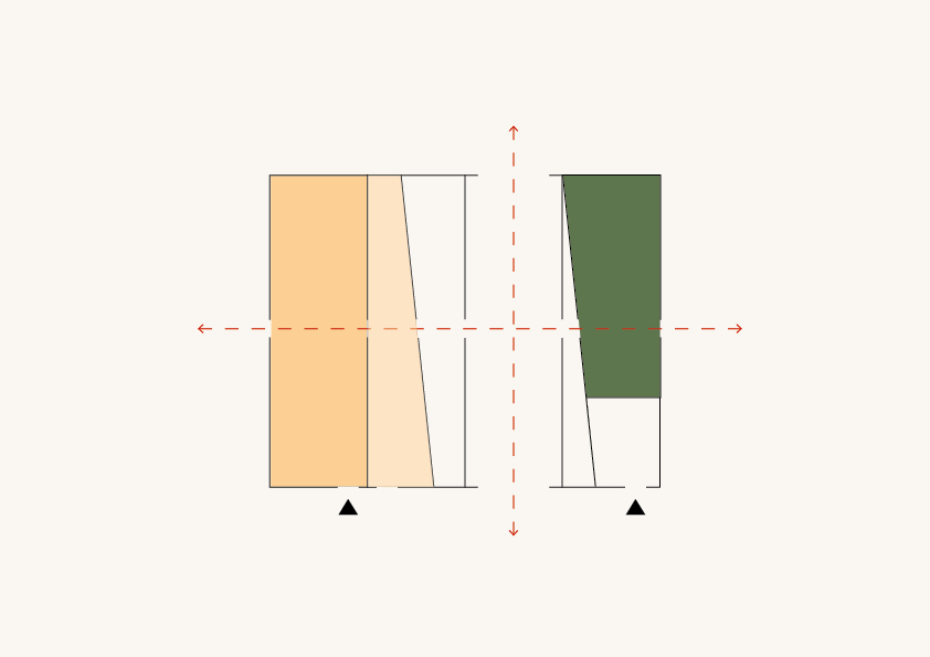 extension house (yellow) and practice (green)