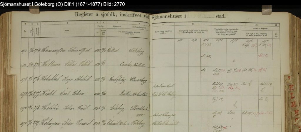 Holmgren Leonard_1874-Sjömanshuset-i-Göteborg-inskrivning