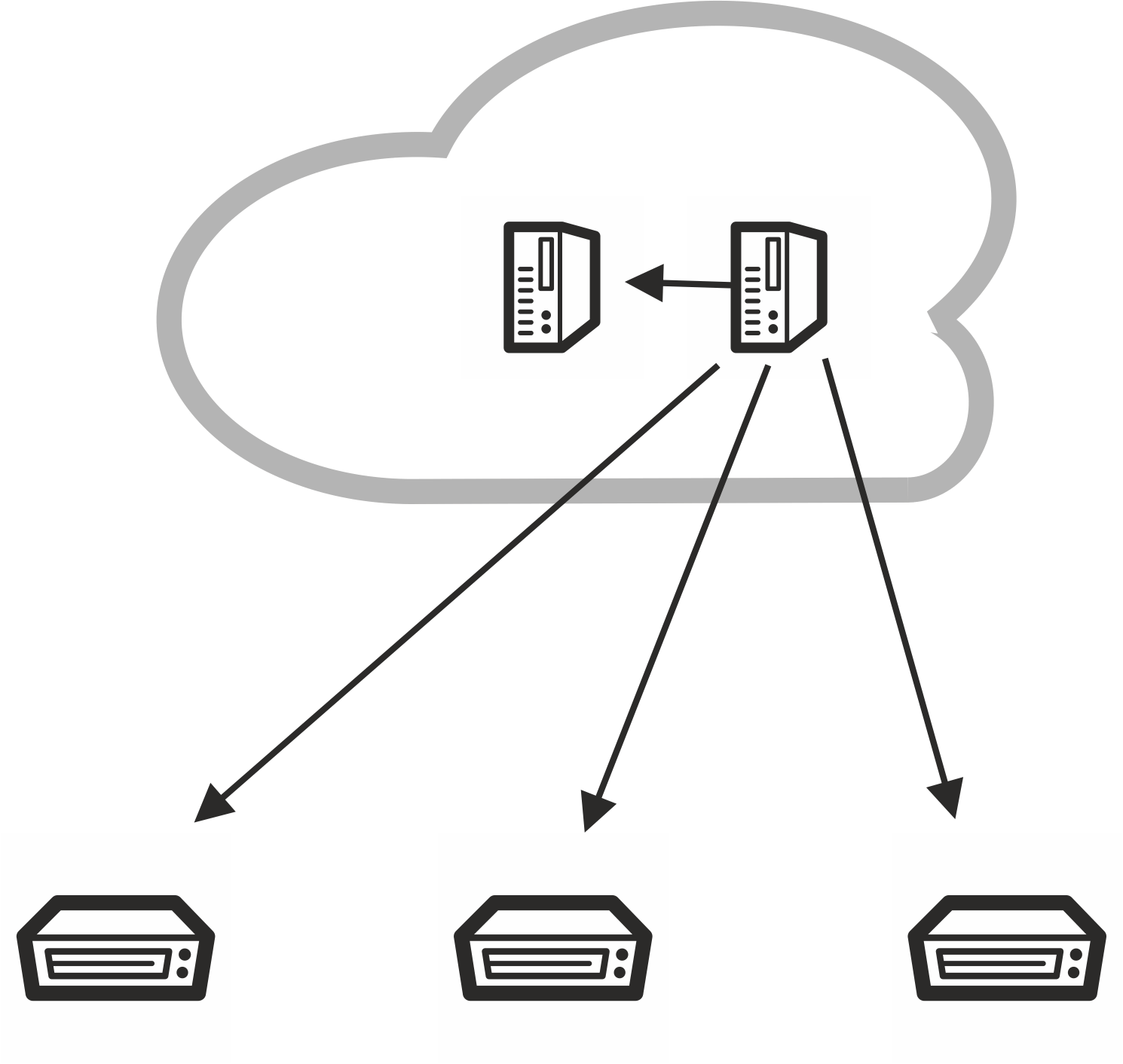 Server running