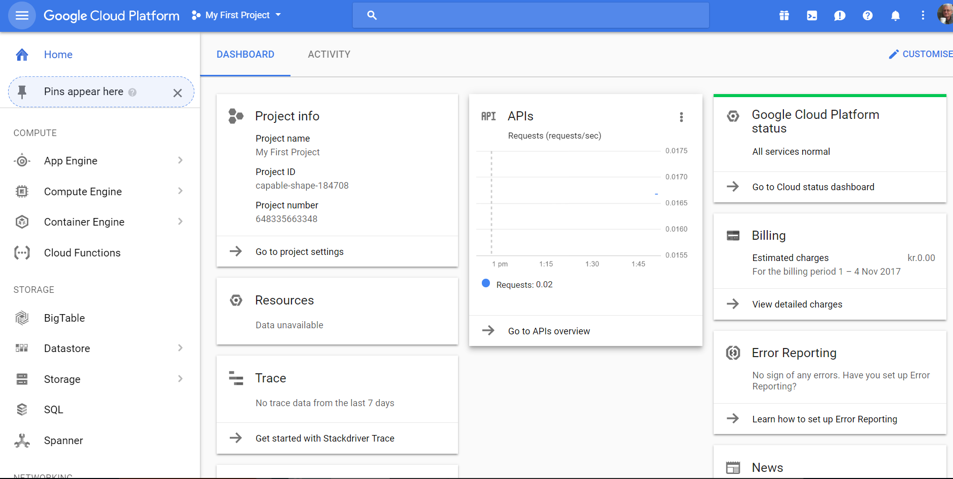 Cloud Dashboard