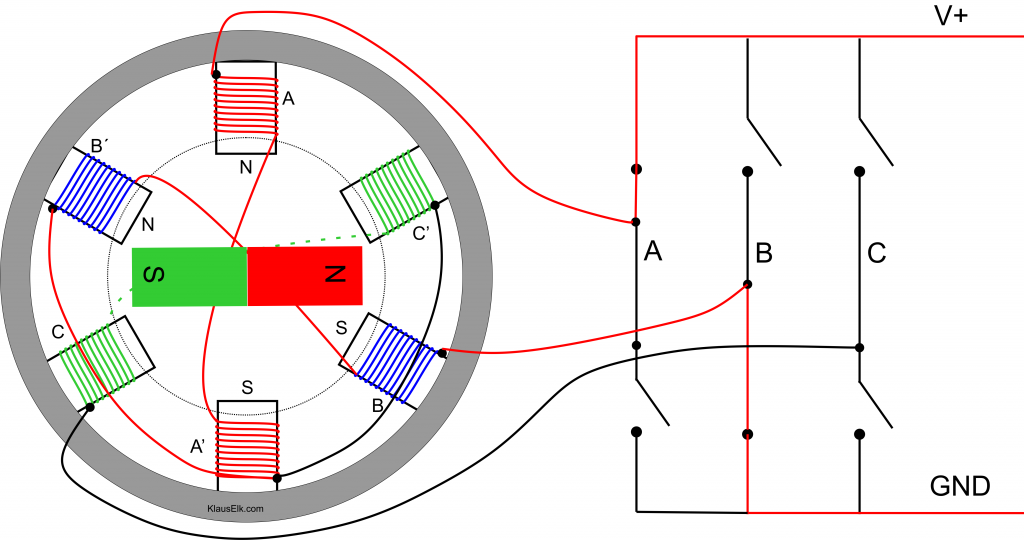 BLDC Motor in specific position - with control.