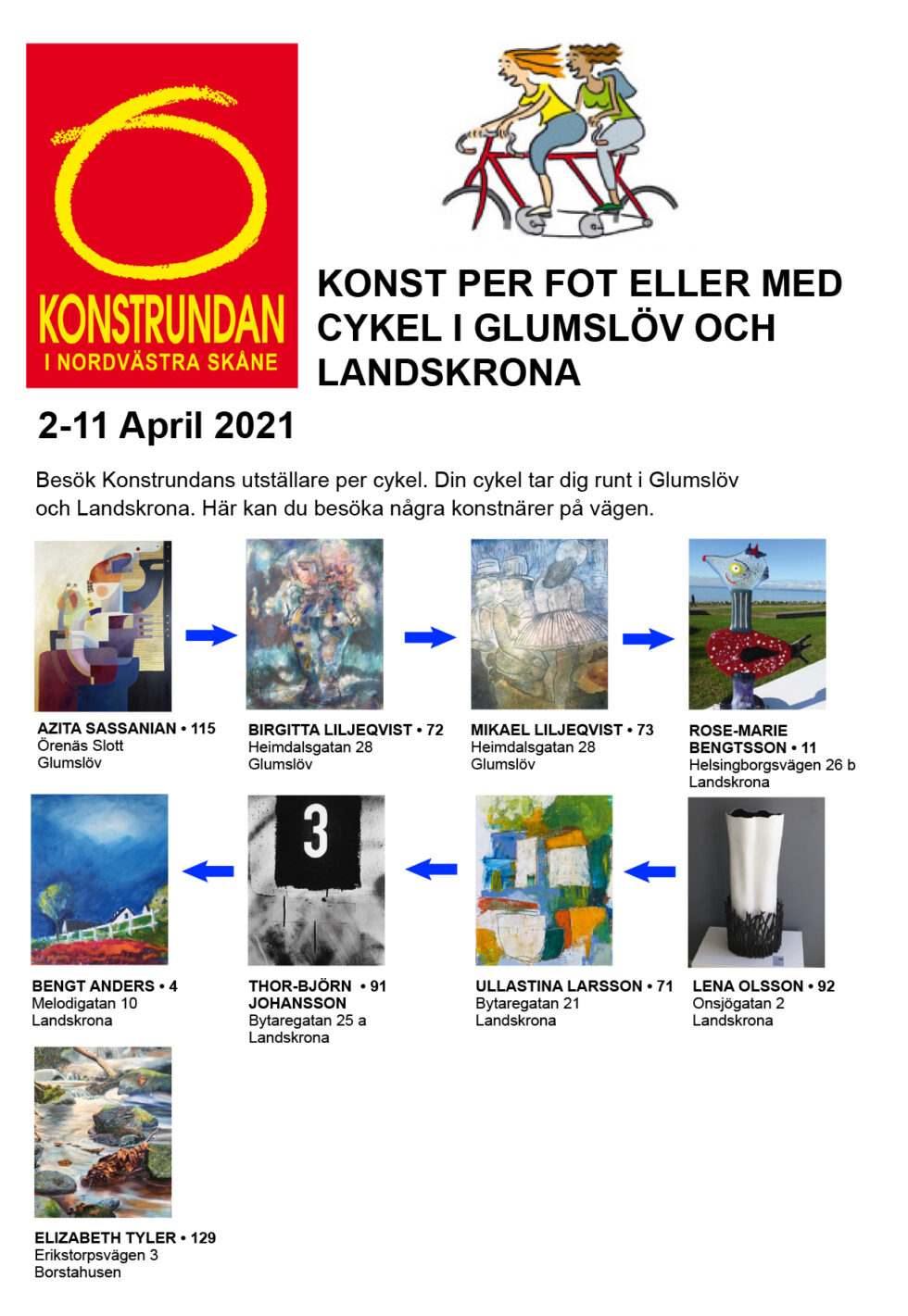 Per Fot Eller Cykel I Landskronatrakten Konstrundan i Nordvästra Skåne