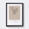 Personliga prints online