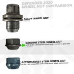 2-defender-2020-wheel-nut-comparison_5www