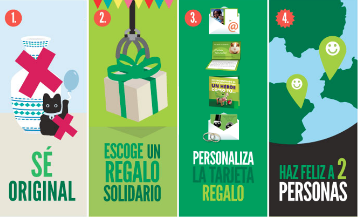 Bodas solidarias oxfam intermon
