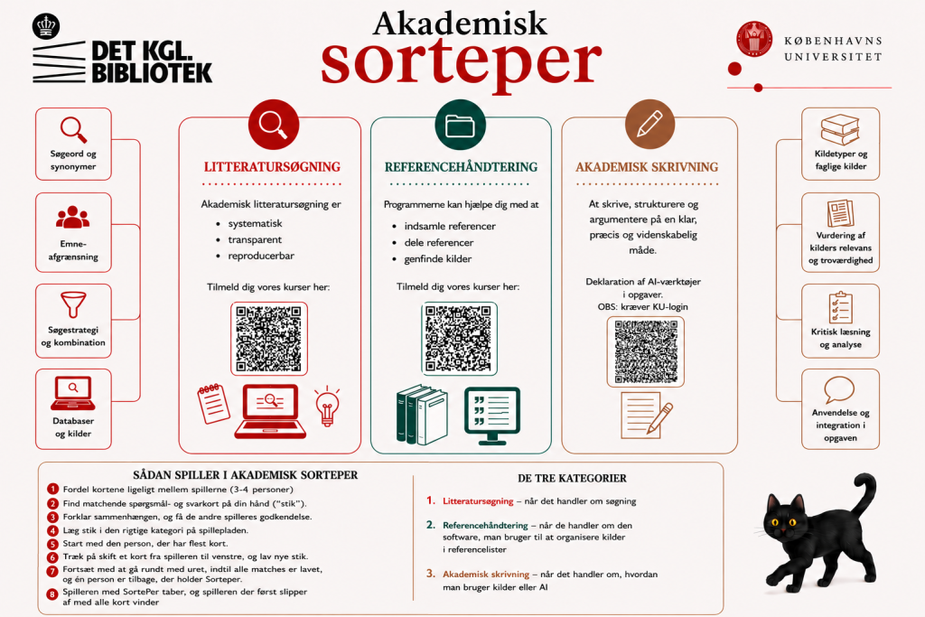 Akademisk Sorteper SPILLEBRÆT