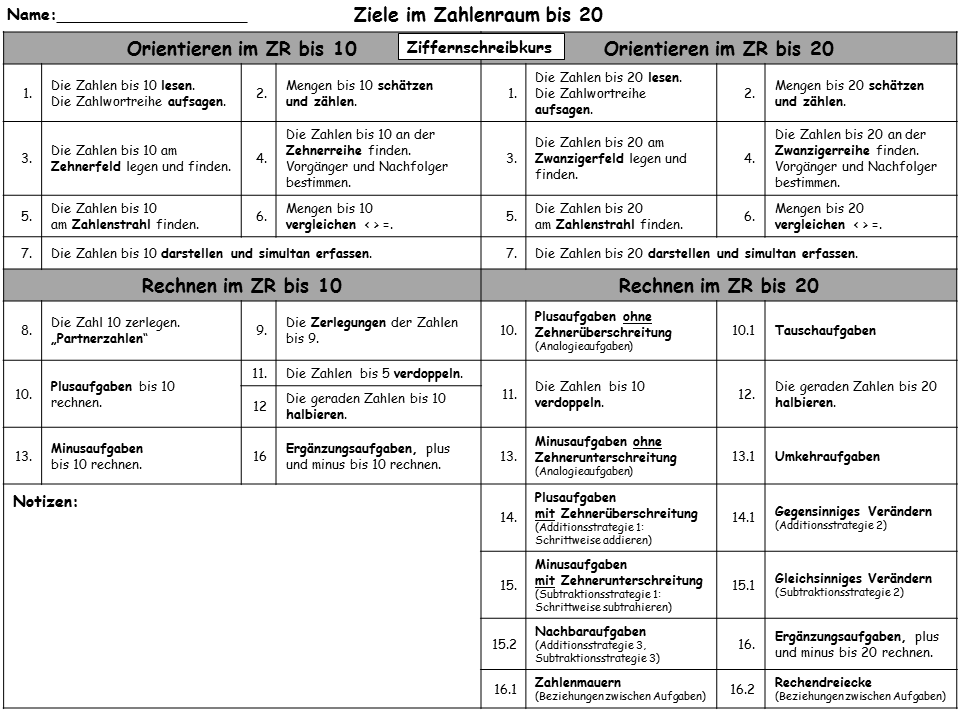 Ziele im Zahlenraum bis 20