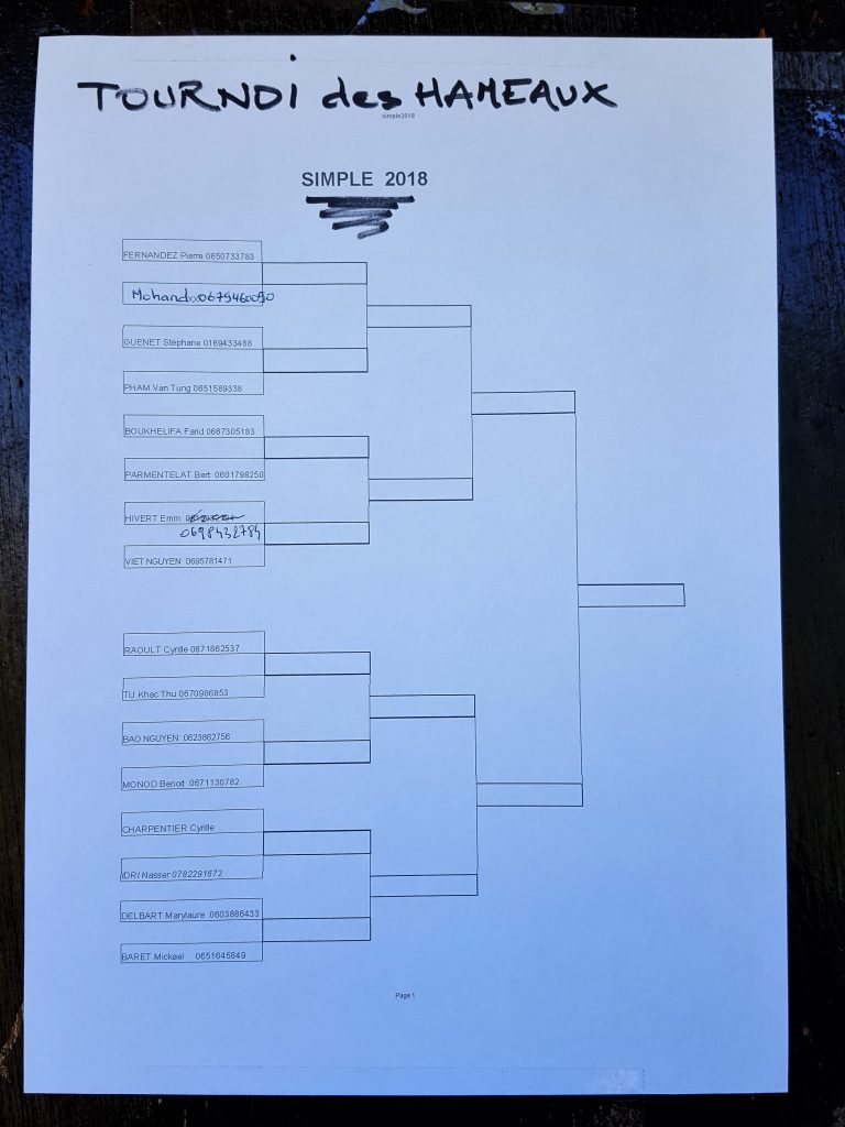 20180507_173306tableau-tournoi-tennis-simple