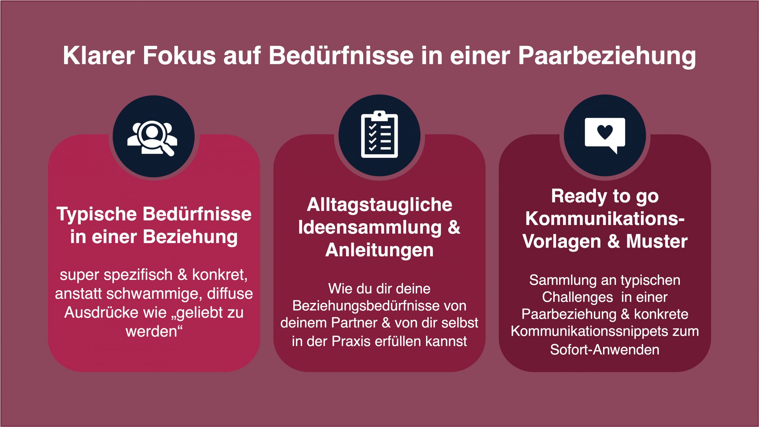 Bedürfnisse kommunizieren Beziehung Onlinekurs