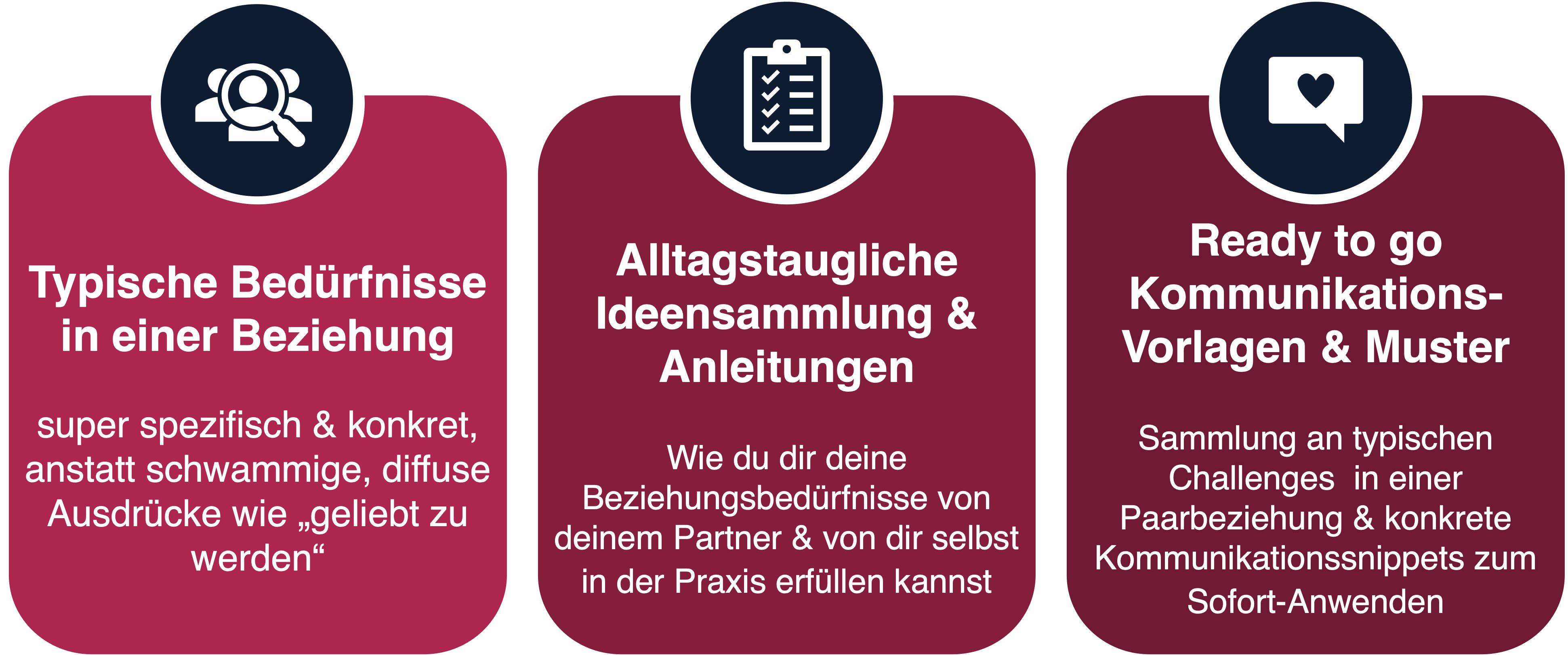 unerfüllte Bedürfnisse kommunizieren Beziehung Onlinekurs