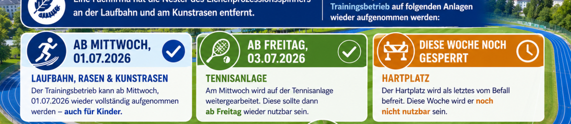 Gute Nachrichten: Sportpark Charlottenhof schrittweise wieder nutzbar