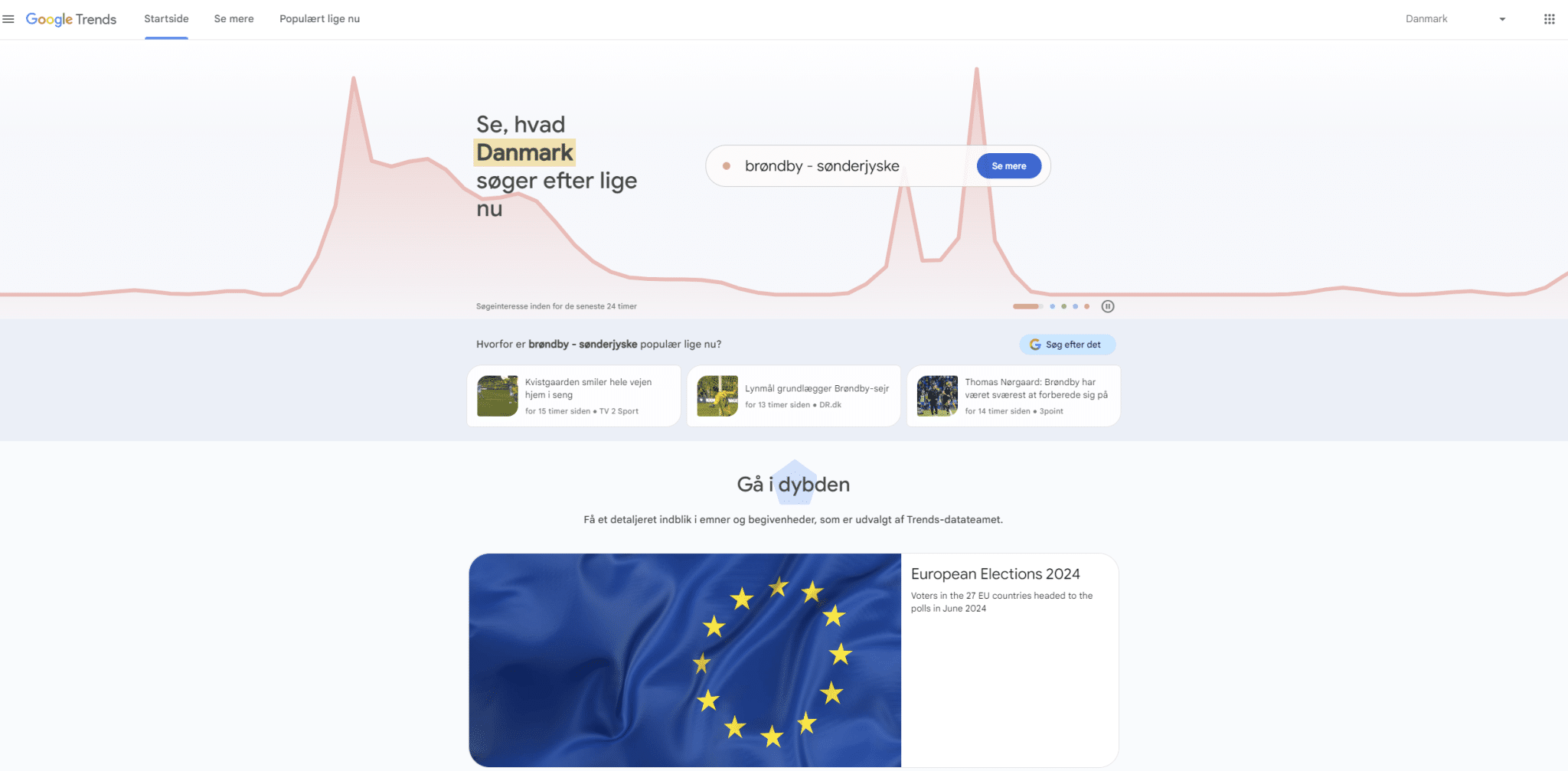 Google Trends Danmark