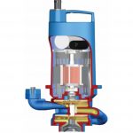 OGP Two-stage Vortex Grinder Pumps