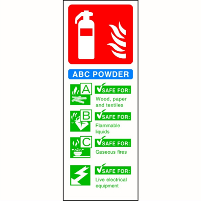 ABC Powder Fire Extinguisher sign 75mm x 200mm – etonsafety.com