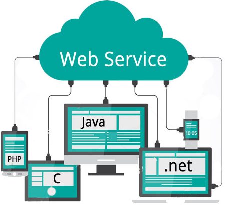 logikweb web service