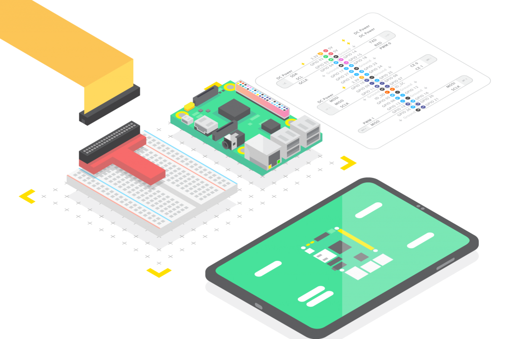 Logik-DIY raspberry logikweb