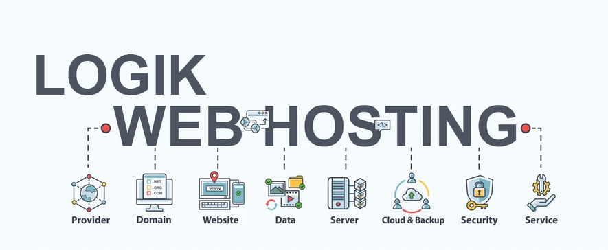 logikweb hosting