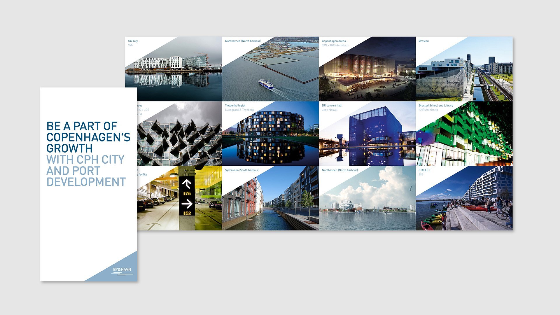Templates to CPH city & port by LOOP Associates