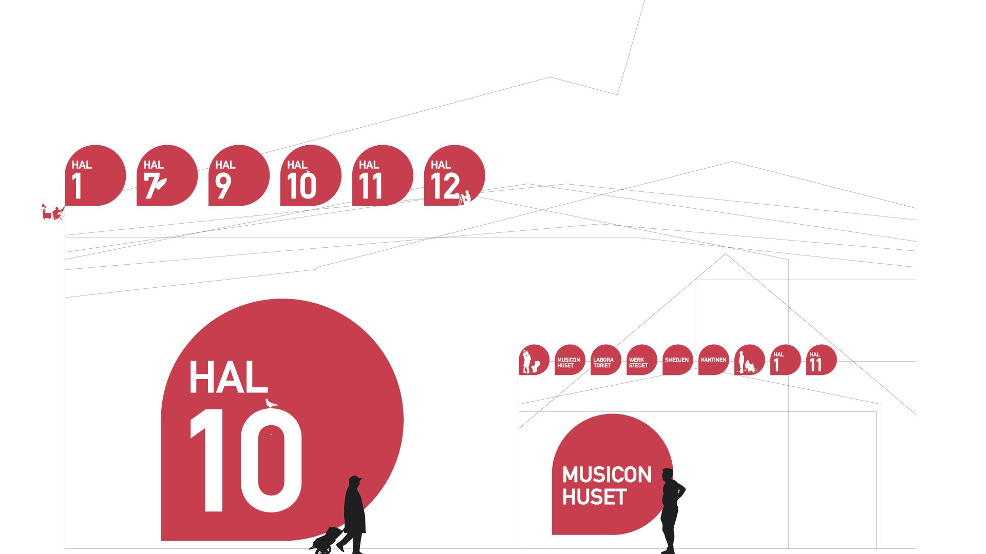 Overview of how to use the Musicon graphics, and what each graphic represents, made by LOOP Associates