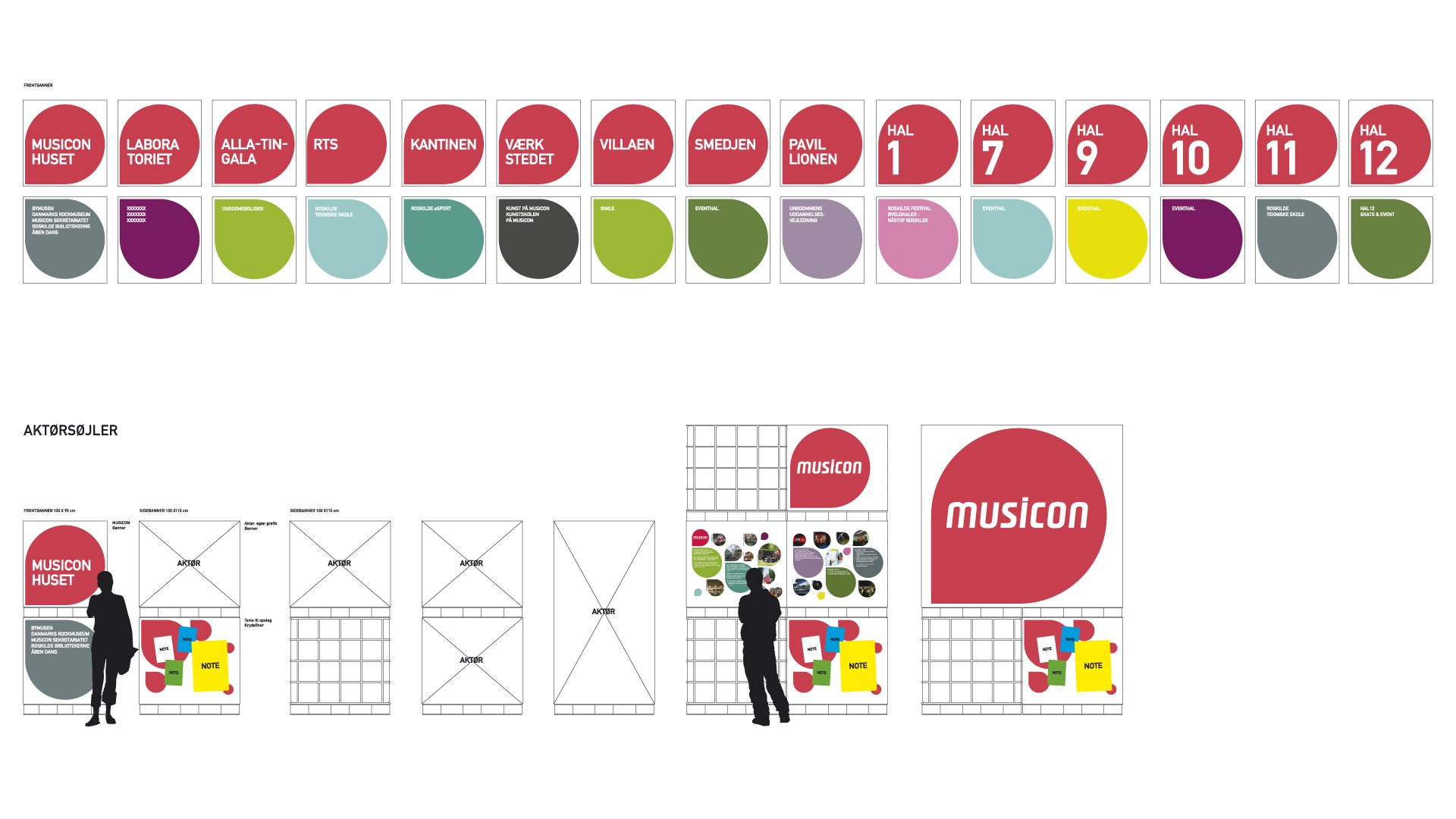 Overview of how to use the Musicon graphics, and what each graphic represents, made by LOOP Associates